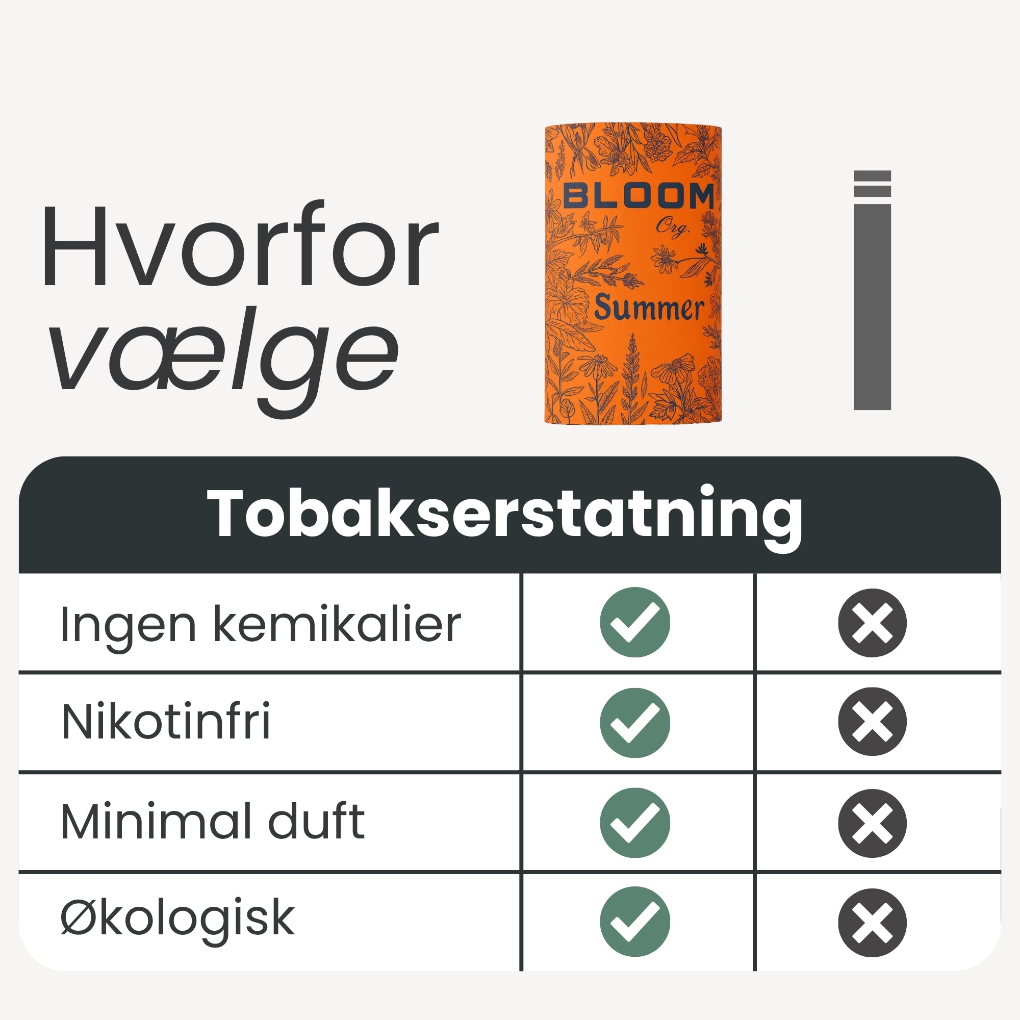 Bloom - Herbal Mix Summer Tobakserstatning