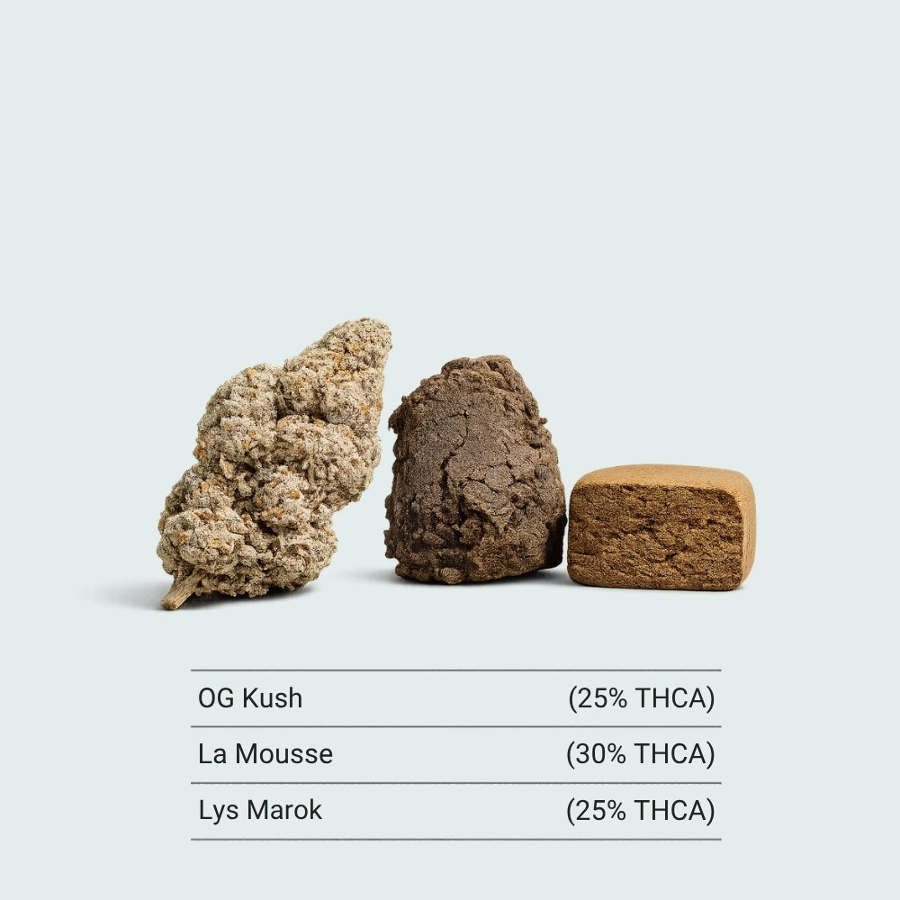 THCA Mix Bundle