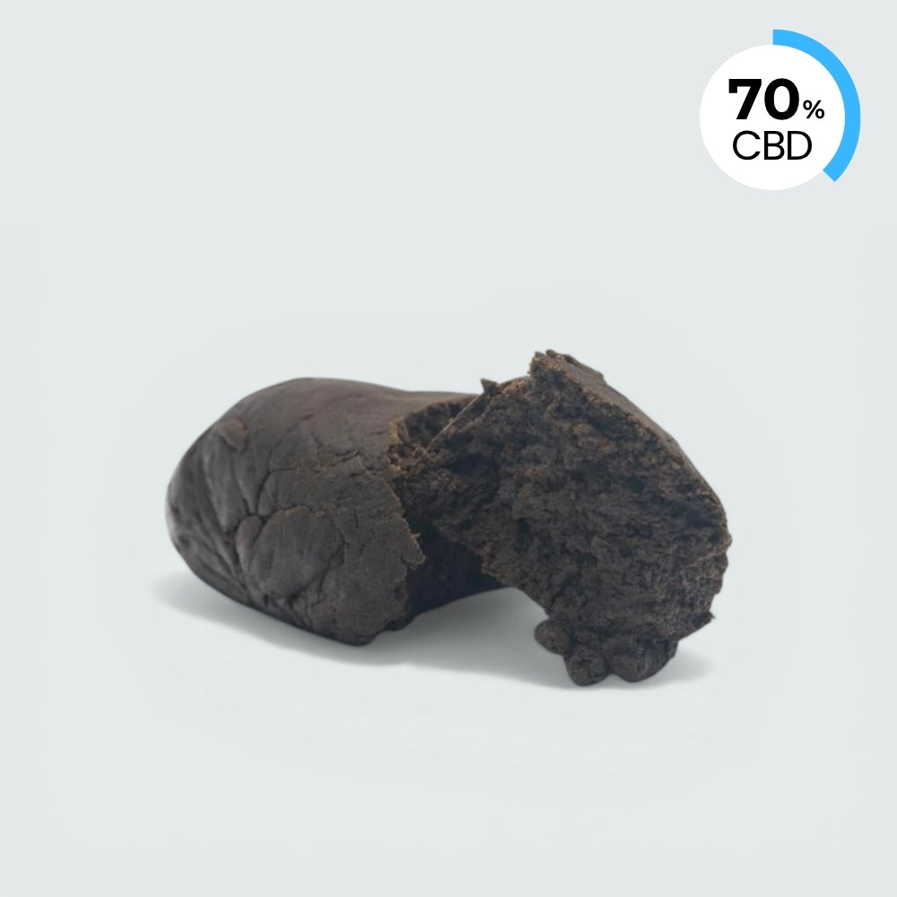 Static - 70% CBD